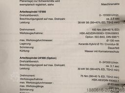 +GF+ MIKRON HPM 1350U