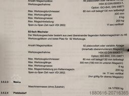 +GF+ MIKRON HPM 1350U