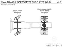 Volvo FH 460 GLOBETROTTER EURO 6 725.300KM