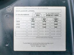 Mario Wurm Industrievertretung Mario Wurm Industrievertretung Mario Wurm Industrievertretung