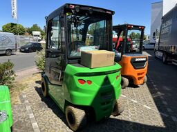 Cesab B635II