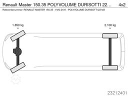 Renault Master 150.35 POLYVOLUME DURISOTTI 22 M3 - VVG-...