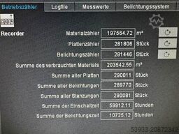 Heidelberg Suprasetter 106