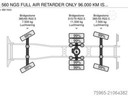 SCANIA G 560 NGS FULL AIR RETARDER ONLY 96.000 KM ISOLA