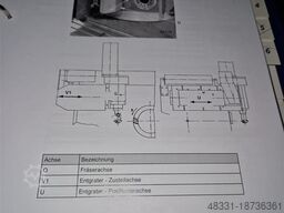 OERLIKON C28