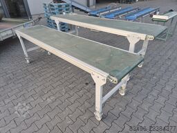 Forderband Transportband 