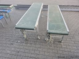 Forderband Transportband 