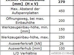 Battenfeld PLUS 35/75