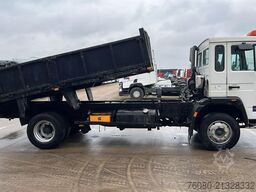 Volvo FL 6 - 15 (MANUAL PUMP / POMPE MANUELLE / LAMES...