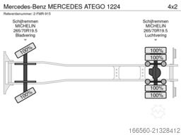 Mercedes-Benz MERCEDES ATEGO 1224