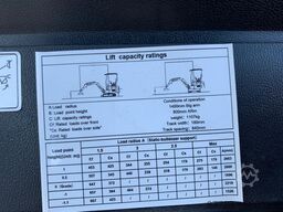 Gunter Grossmann GG800N