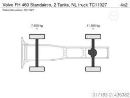 Volvo FH 460 Standairco, 2 Tanks, NL truck