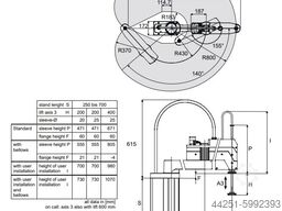 Bosch Turbo Scara SR8