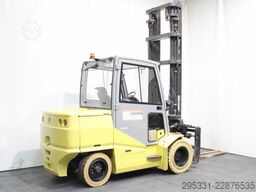 Cesab B 885