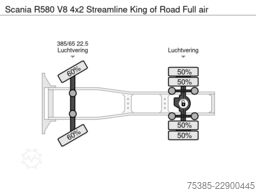 Scania R580 V8 4x2 Streamline King of Road Full air