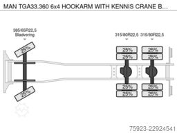 MAN TGA33.360 6x4 HOOKARM WITH KENNIS CRANE BROKEN ...