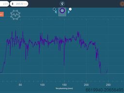 Mecmesin MultiTest 2.5dV