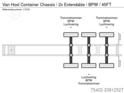 Van Hool Container Chassis / 2x Extendable / BPW / 45FT