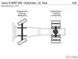 Iveco S-WAY 500 / Automatic / 2x Tank