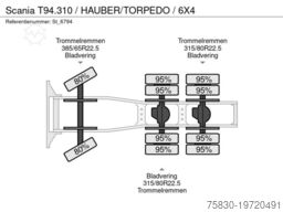 Scania T94.310 / HAUBER/TORPEDO / 6X4