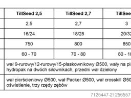 Agro Machine TillSeed