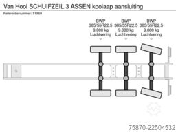 Van Hool SCHUIFZEIL 3 ASSEN kooiaap aansluiting