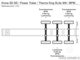 Krone SD SD / Flower Trailer / Thermo King SLXe 300 /...