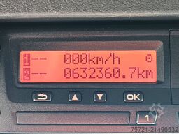 M.A.N. 18.460 TGX