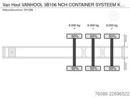 Van Hool VANHOOL 3B106 NCH CONTAINER SYSTEEM KIPPER!!MET...