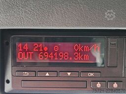 MAN 18.430 TGX