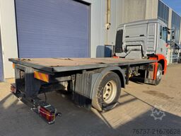 MAN TGA 18.310 **MANUAL PUMP-BELGIAN TRUCK-MANUAL G...