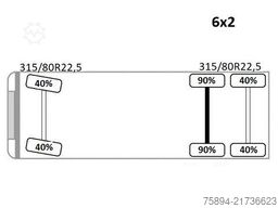 IVECO STRALIS 400 * ABROLLKIPPER * ESSEL 0902* TOP