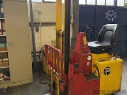 Peg F1040 EB