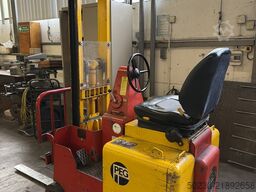 Peg F1040 EB