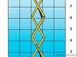 Haulotte Compact 10 N