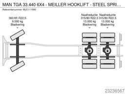 EST Machine Outils EST Machine Outils EST Machine Outils