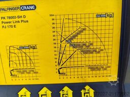 Mercedes-Benz Actros 4151 V8 8x4 roofcrane / dachdecker Palfi...