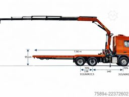 VOLVO FM 410 * PK 26002 - EH D / FUNK* TOPZUSTAND