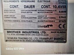 Richard Hess MBV GmbH Richard Hess MBV GmbH Richard Hess MBV GmbH