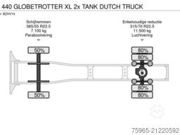 VOLVO FH 440 GLOBETROTTER XL 2x TANK DUTCH TRUCK