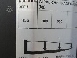 BT SWE 080L