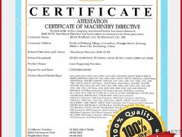 Wattsan 1290 Duos LT