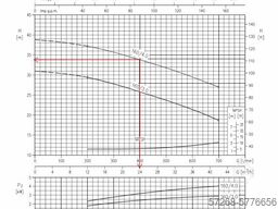 MTA  S.p.A. Hydraulik-Modul OCTACC 400-600