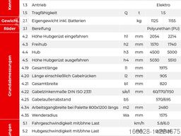 SCHORR Hochhubwagen Elektro Pro 1500kg 4,5m/5m
