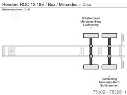 Renders ROC 12.18E / Box / Mercedes + Disc