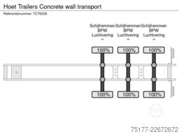 Hoet Trailers Concrete wall transport