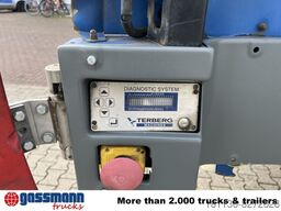 M19X2C Müllaufbau mit Terberg Schüttung