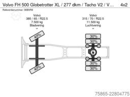 Volvo FH 500 Globetrotter XL / 277 dkm / Tacho V2 / V...