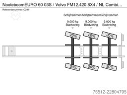 Nooteboom EURO 60 03S / Volvo FM12.420 8X4 / NL Combination
