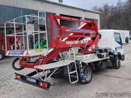 Rothlehner E210PX
